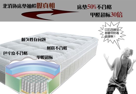 南昌市室內環(huán)境空氣污染檢測站專業(yè)從事室內環(huán)境檢測、空氣檢測、甲醛檢測的檢測公司公司網(wǎng)址:http://www.zhuimengyun.cn聯(lián)系電話: 0791-88553325南昌裝修污染檢測 ,相關服務:空氣檢測 南昌空氣檢測 室內環(huán)境檢測 裝修污染檢測 室內空氣質量檢測 室內空氣檢測 環(huán)境污染檢測 建設工程室內環(huán)境檢測 建設工程竣工驗收環(huán)境檢測 環(huán)保檢測 甲醛檢測 苯檢測 家俱檢測 裝修材料檢測 辦公室空氣檢測 公共場所衛(wèi)生檢測 公共場所年檢檢測 空氣質量檢測 環(huán)境檢測 衛(wèi)生許可證檢測 TVOC檢測 南昌市室內環(huán)境空氣污染檢測站專業(yè)從事室內環(huán)境檢測、空氣檢測、甲醛檢測的檢測公司公司網(wǎng)址:http://www.zhuimengyun.cn聯(lián)系電話: 0791-88553325南昌裝修污染檢測 ,相關服務:空氣檢測 南昌空氣檢測 室內環(huán)境檢測 裝修污染檢測 室內空氣質量檢測 室內空氣檢測 環(huán)境污染檢測 建設工程室內環(huán)境檢測 建設工程竣工驗收環(huán)境檢測 環(huán)保檢測 甲醛檢測 苯檢測 家俱檢測 裝修材料檢測 辦公室空氣檢測 公共場所衛(wèi)生檢測 公共場所年檢檢測 空氣質量檢測 環(huán)境檢測 衛(wèi)生許可證檢測 TVOC檢測